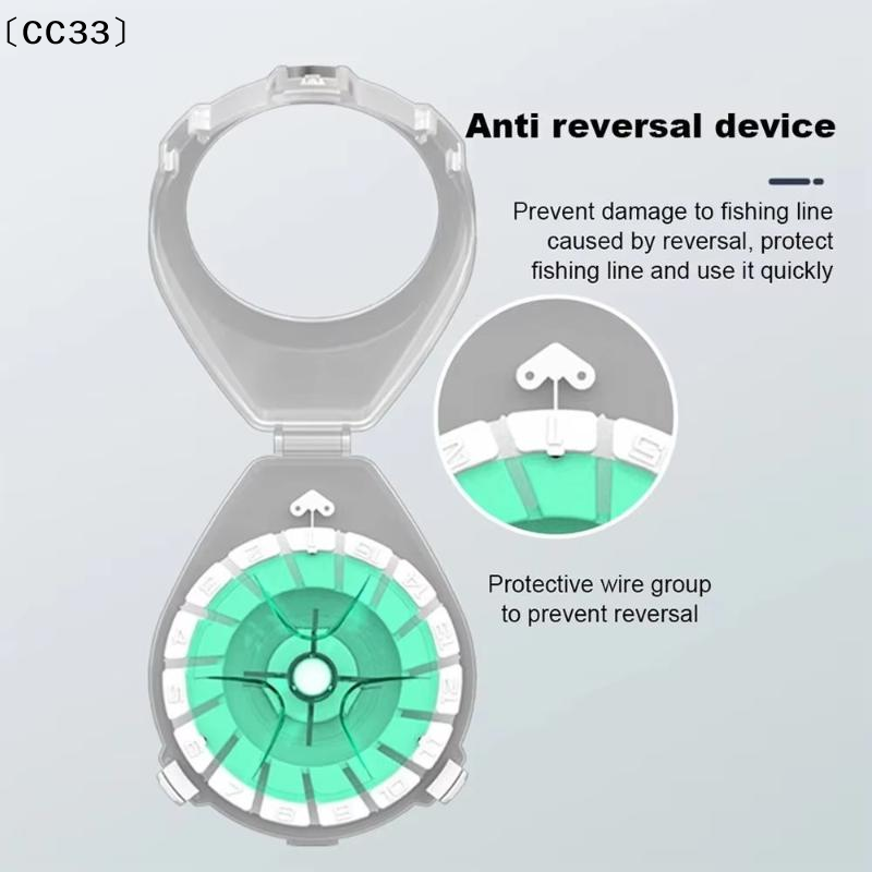Caixa para carretel de linha d - Fishing Line Cutter avaliação e preço