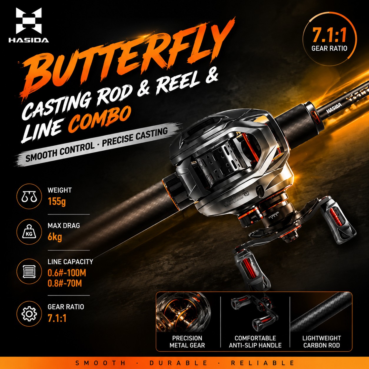 Conjunto de Vara de Pesca HASI - Freshwater Line avaliação e preço
